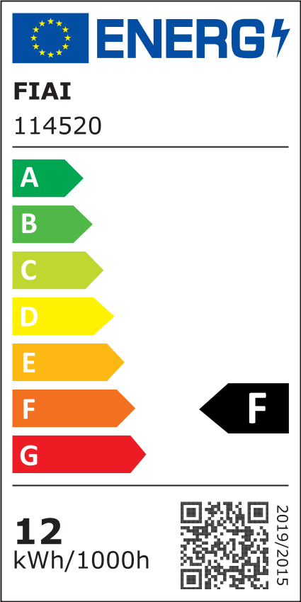 EU-Energielabel Klasse F