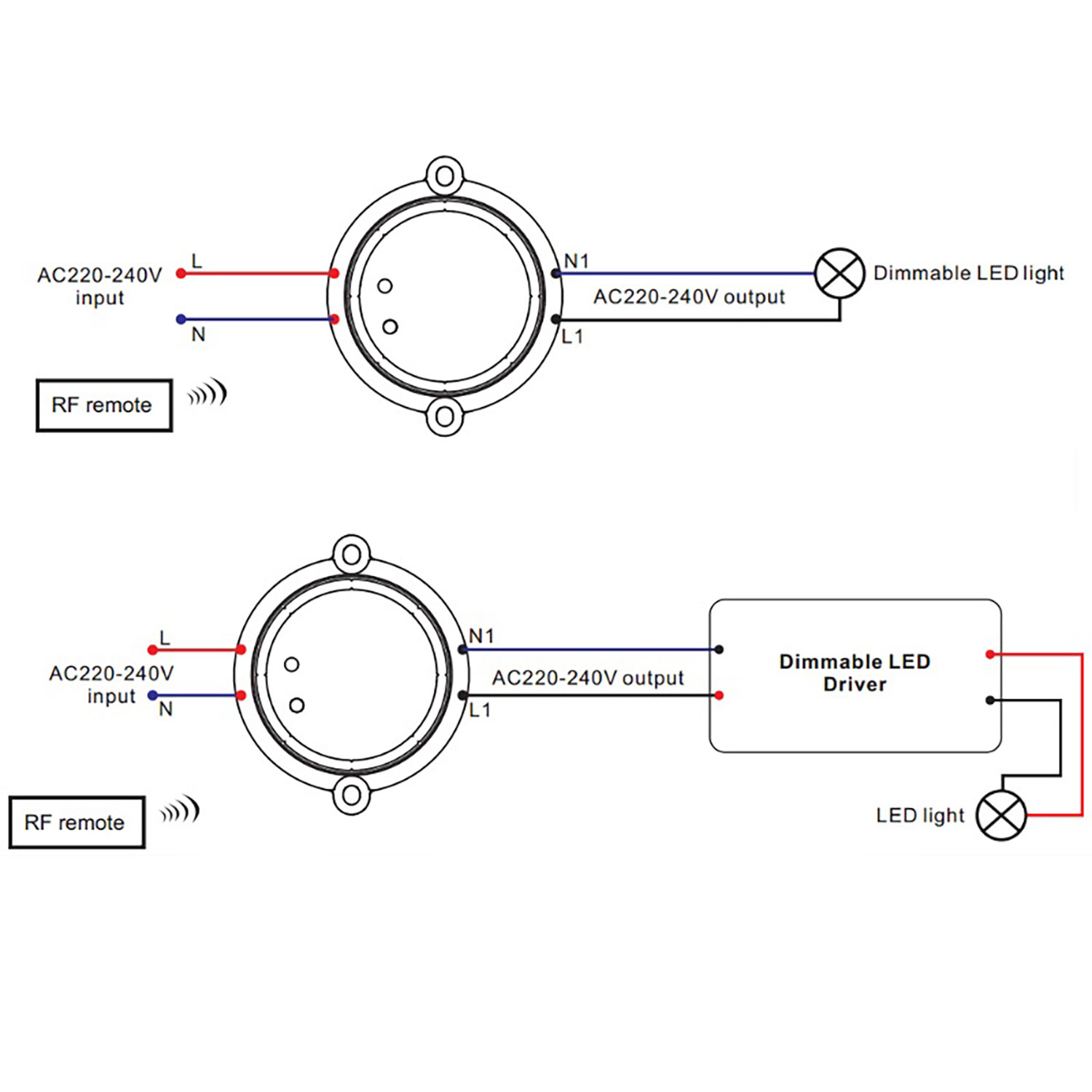 Sys-One Funk Dimmer für dimmbare 230V LED Leuchtmittel/Trafos, 100VA