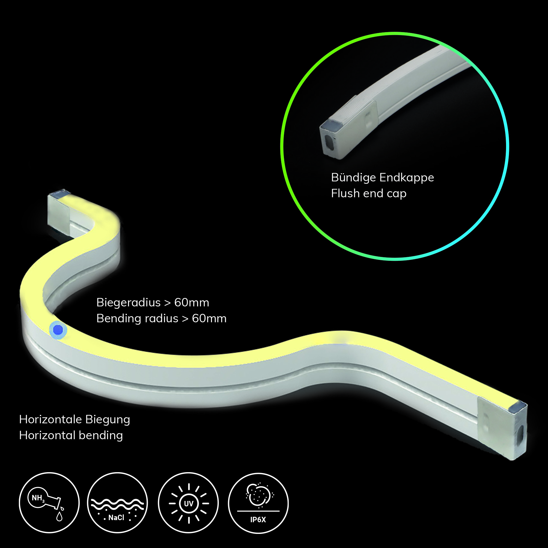 LED NeonPRO927 Custom Flexband B04H08, 24V DC, 10W, IP67, 2700K, 5m Rolle, 180 LED/m, inkl. Clips