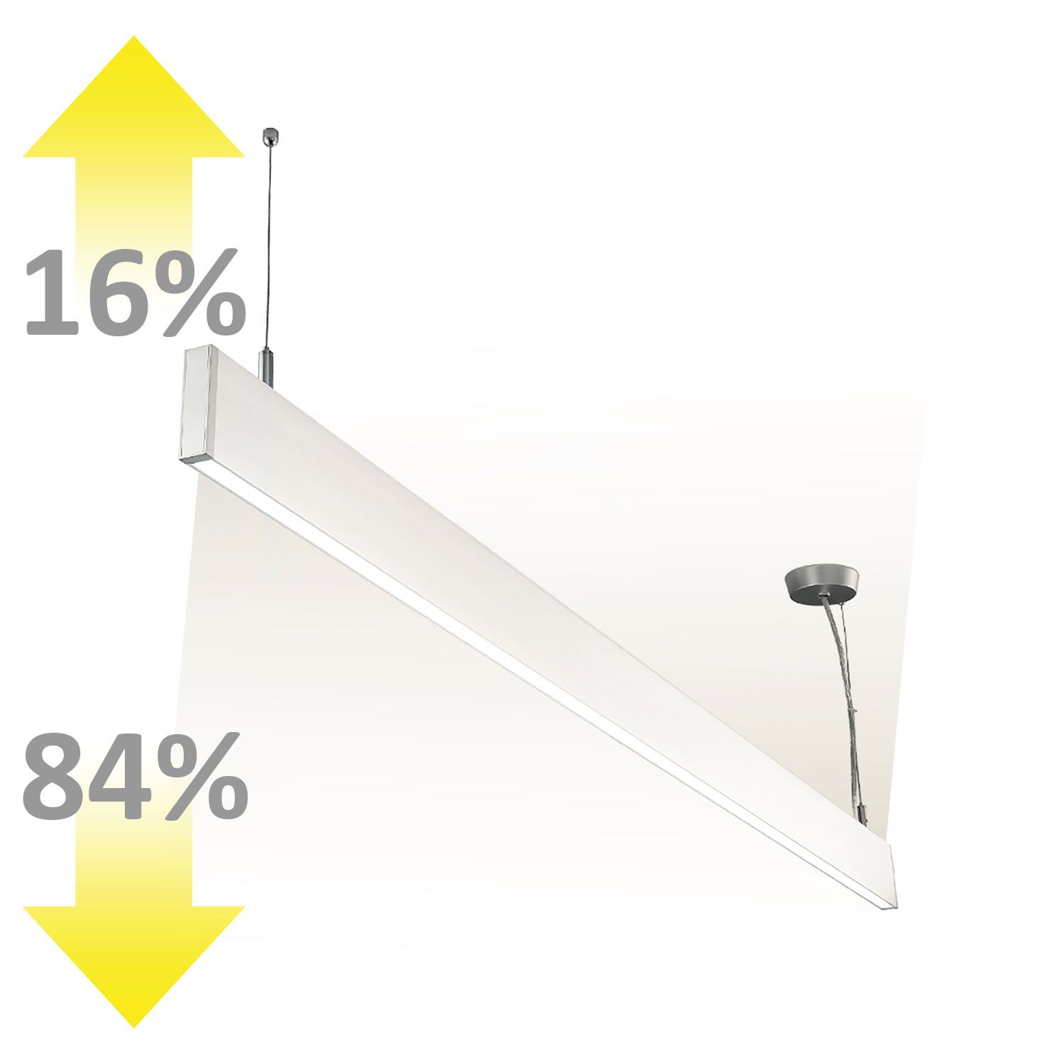 LED Hängeleuchte Linear Up&Down 1200, 40W, prismatisch, linear- u. 90° verbindbar, weiß, warmweiß