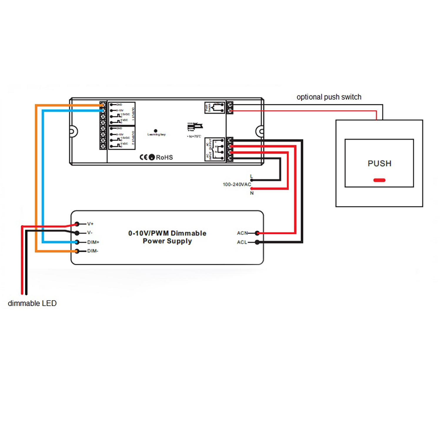 Sys-One Funk/Push Dimmer 0-10V Output, 2.000W Schaltrelais, 230V