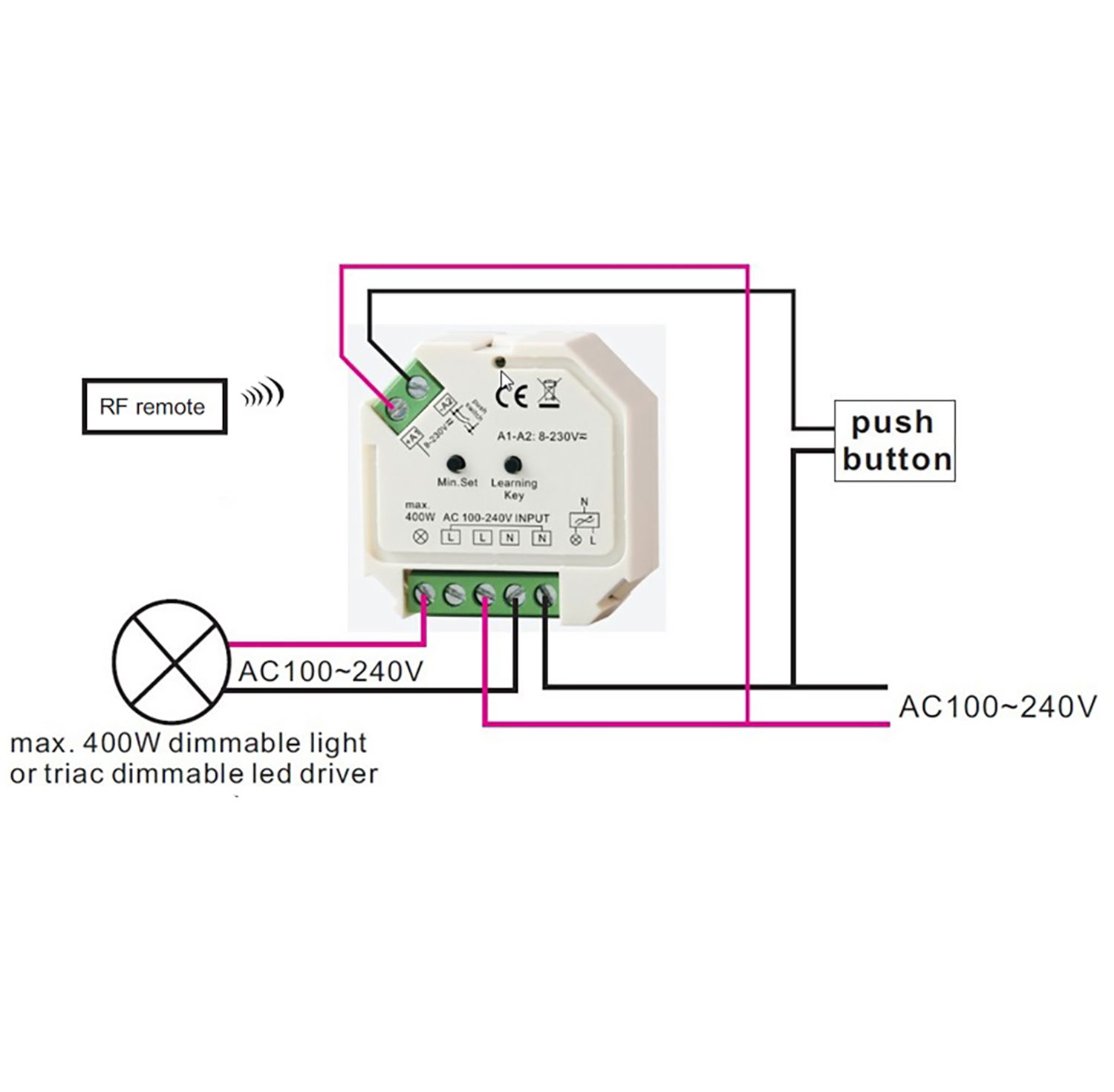 Sys-One Funk/Push Dimmer für dimmbare 230V LED Leuchtmittel/Trafos, 200VA
