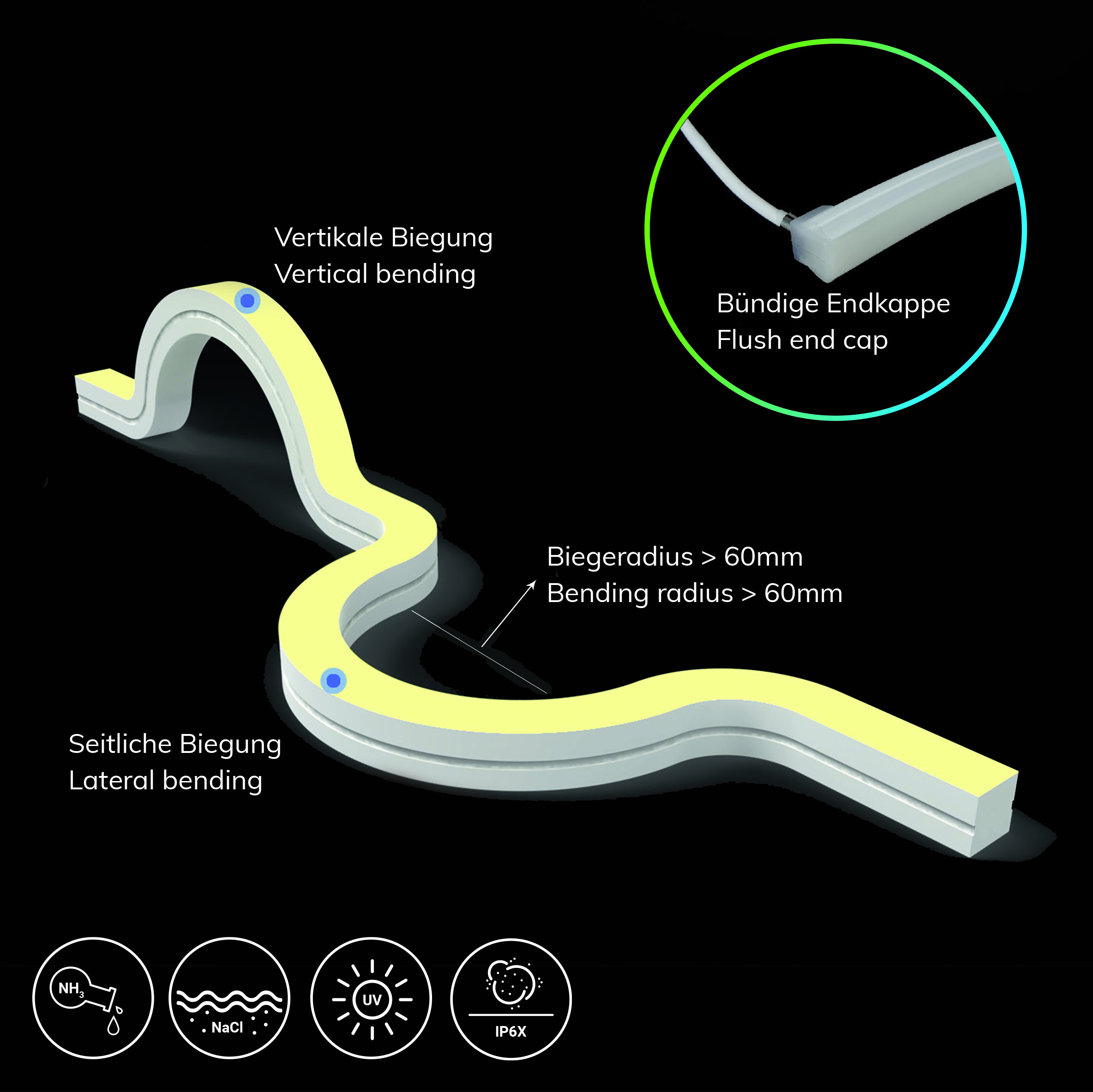 LED NeonPRO927 Custom Flexband Twist+Bend B16H16, 24V DC, 10W, IP67, 2700K, 140 LED/m, inkl. Clips