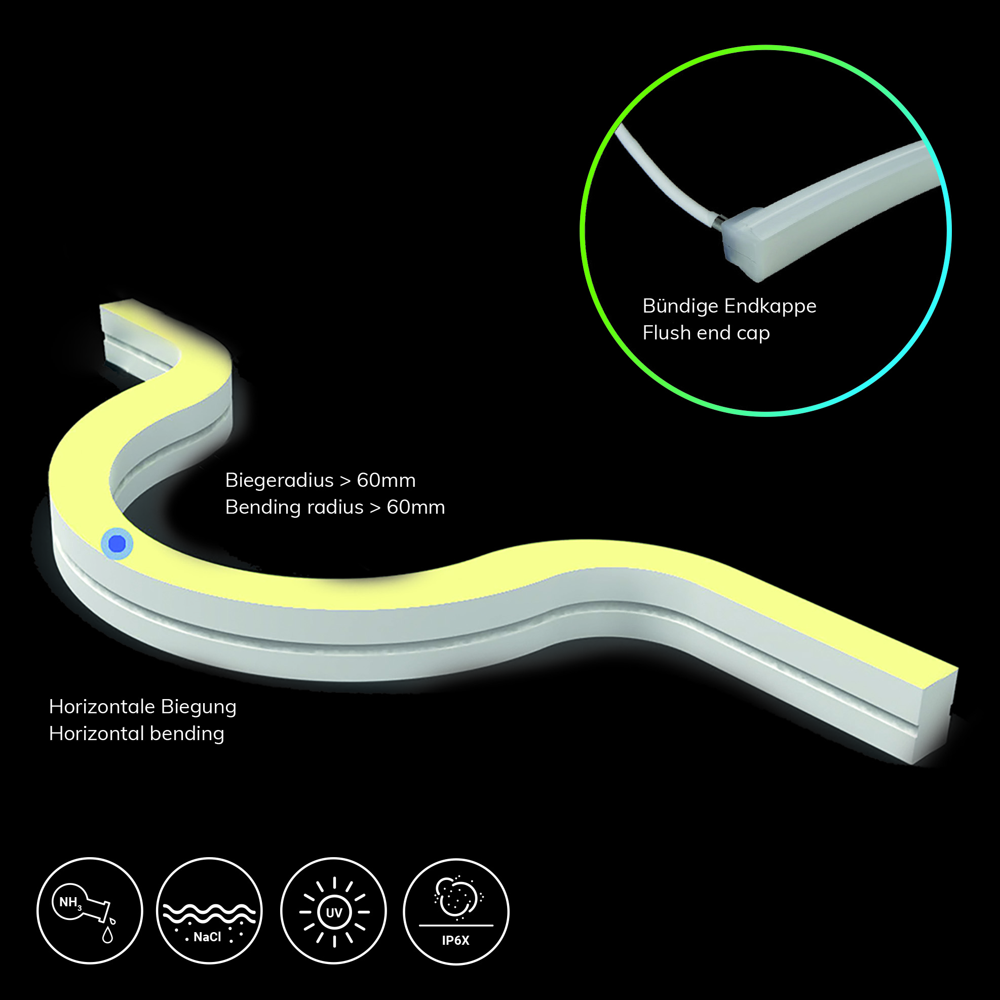 LED NeonPRO921 Custom Flexband B08H12, 24V DC, 12W, IP67, 2100K, 5m Rolle, 140 LED/m, inkl. Clips
